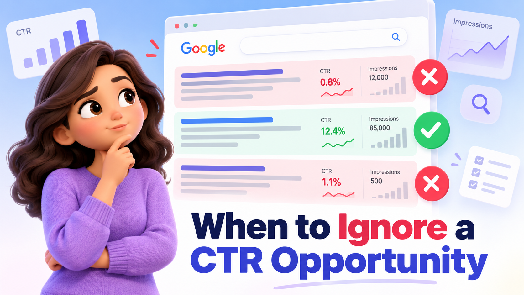 When to Ignore a CTR Opportunity